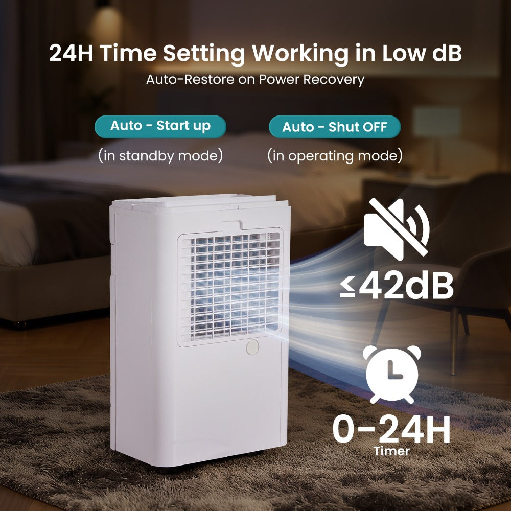 Dehumidifier for Basement 50 Pint 5500 Sq Ft with Drain Hose, Portable Home Dehumidifier for Large Room Bedroom Bathroom, 3 Modes Auto Shut-Off Quiet Fan Washable Filter Humidity C - product image 23