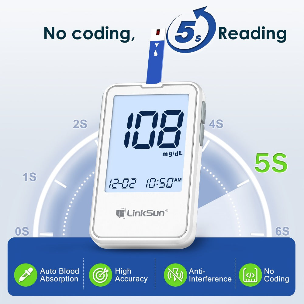 Blood Glucose Monitor Kit with 100 Test Strips & Lancets | Linksun Diabetes Testing Set | Large Display 448 Memory No Coding Glucometer - product image 2