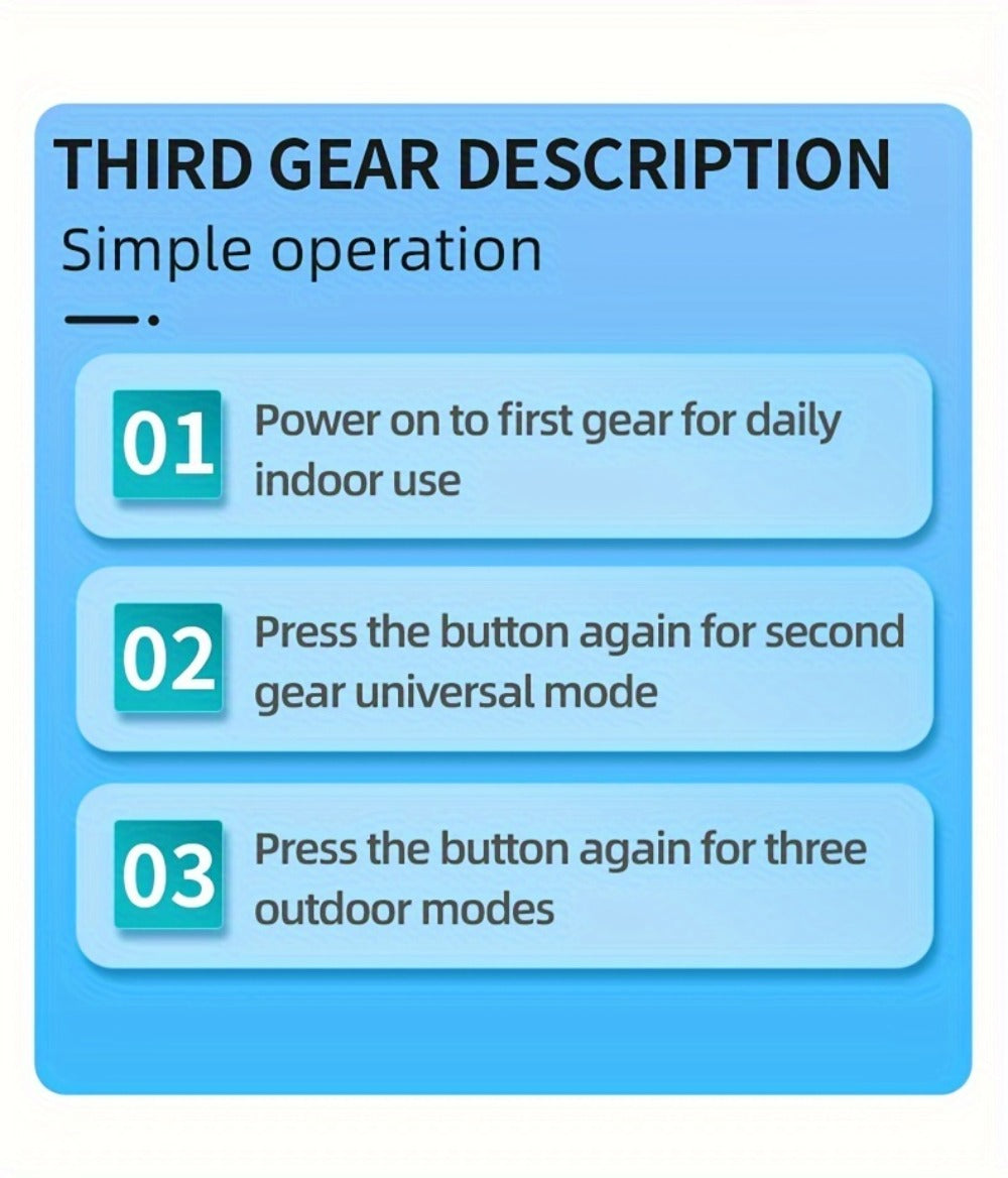 Ultrasonic Mosquito Repellent Bracelet 3-Pack – USB Rechargeable Intelligent Bug Repellent Wristband for Camping, Outdoor, Hiking & Travel, Waterproof Mosquito Control Bracelet for - product image 19