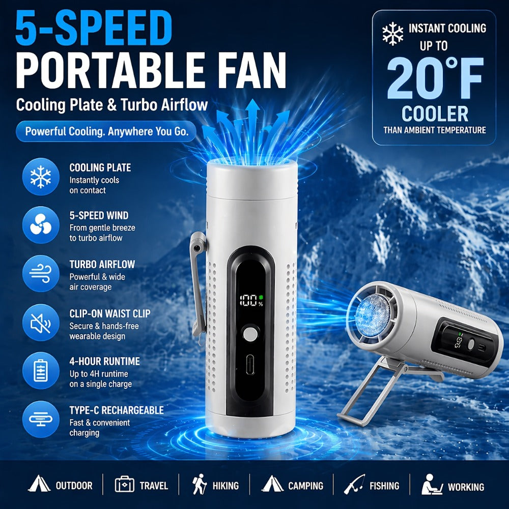 Turbo Handheld Fan 20000RPM Metal Cooling Plate 5-Speed Type-C Rechargeable Portable Mini Fan with LED Battery Display Waist Clip Flashlight for Travel Outdoor - product image