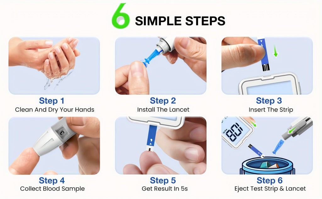 Blood Glucose Monitor Kit with 100 Test Strips & Lancets | Linksun Diabetes Testing Set | Large Display 448 Memory No Coding Glucometer - product image 12