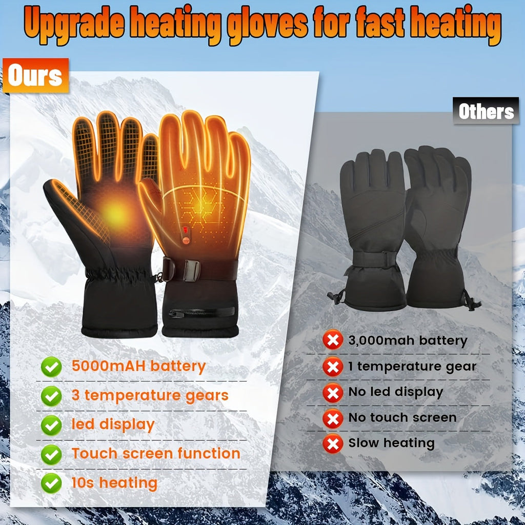 Rechargeable Heated Gloves 2x5000mAh | 3-Speed Temperature Control, Touchscreen Fingertips, Thermal Winter Gloves for Men & Women, Skiing, Hunting, Fishing - product image