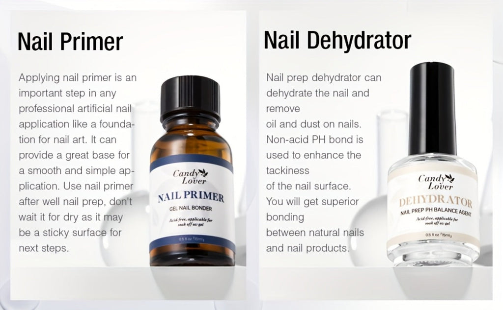 Gel Nail Dehydrator & Primer Kit 4-Piece - Nail Prep Dehydrator, Bonding Primer, Gel Base Coat & Top Coat for Long-Lasting Chip-Free Gel Nails, Home DIY & Salon Use - product image 11