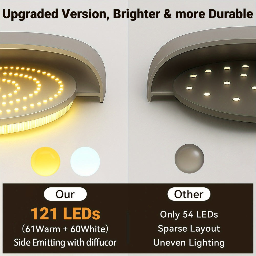 Rechargeable LED Ceiling Light with Motion Sensor – Remote Control Dimmable, 3 Color Temps 3000K/4500K/6500K, 10 Brightness Levels, Battery Operated Closet Light for Bathroom Hallw - product image 15