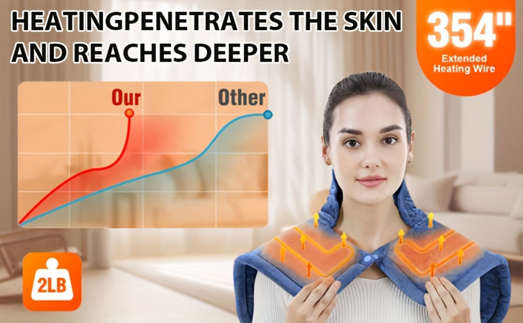 Graphene Heating Shawl Wrap Blanket - Ultra-Soft Coral Fleece Temperature-Regulating Neck Back Shoulder Warmer, Machine Washable Christmas Gift for Women Men Family - product image 8