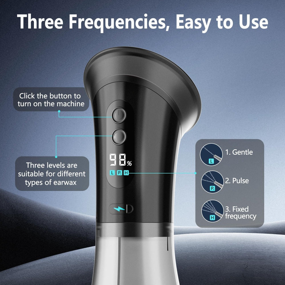 Electric Ear Wax Removal Kit with One-Piece Waste Tank – Water Temperature Sensor, 2000mAh Battery, LED Power Display, Professional Safe Ear Irrigation Cleaner - product image 5