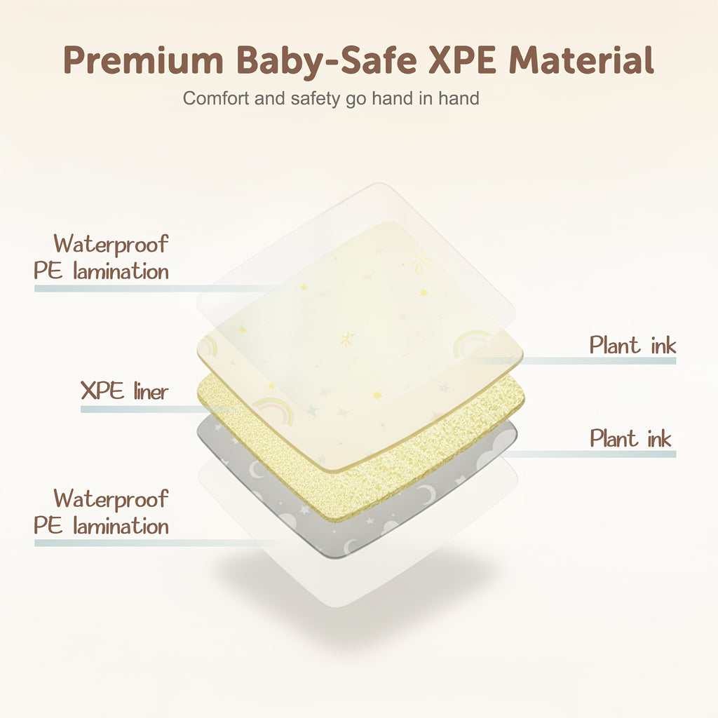 Extra Large Foldable Reversible ABC Baby Play Mat with Waterproof Padded & Non-Toxic Foam Suitable for Infants Toddlers Tummy Time, Waterproof Indoor/Outdoor - product image 6