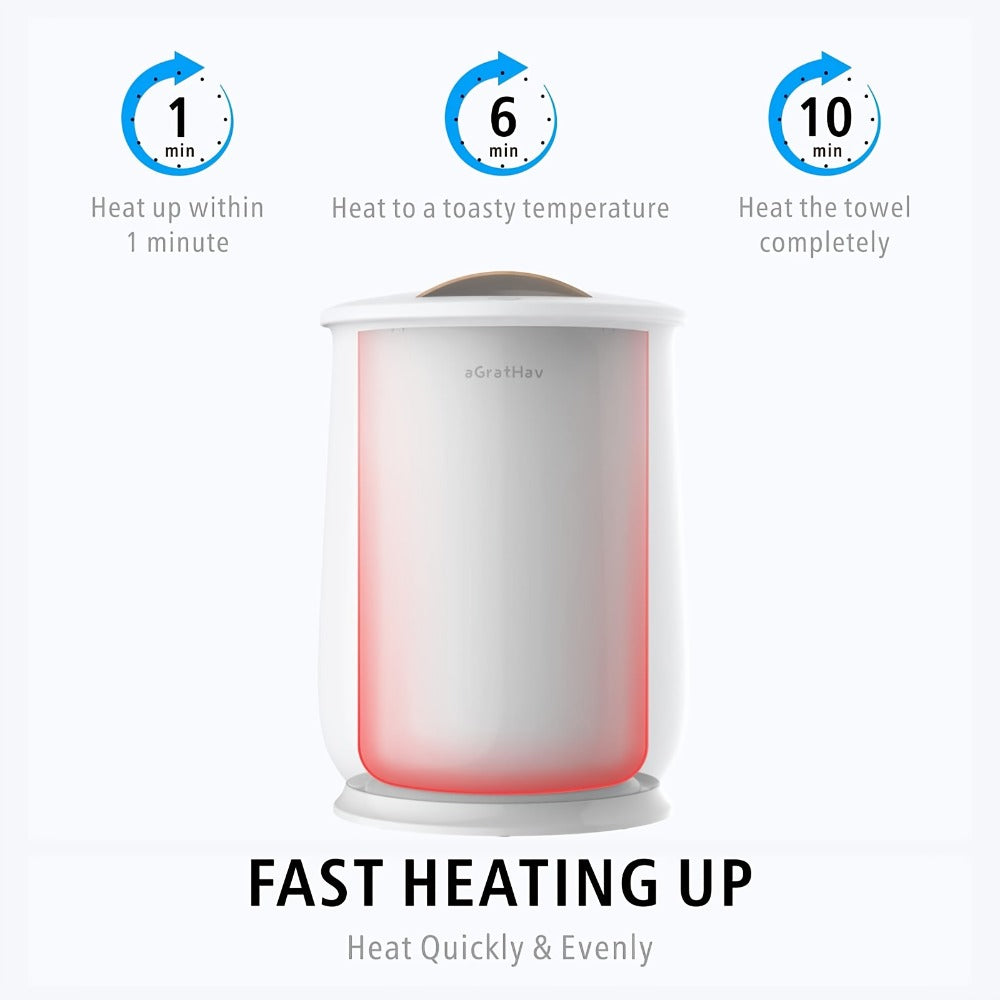 Electric Towel Warmer Bucket Ultra Large Capacity Fits Two 40x70 Towels ETL FCC Certified 1-Min Heat Auto Shut-Off Silent Spa Bathroom Heater Lavender Disc Gift - product image 7