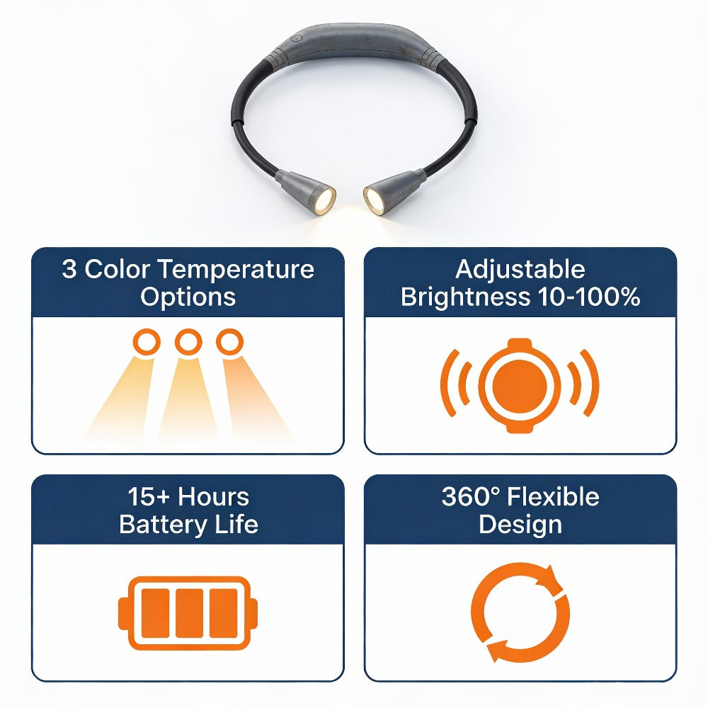 LED Neck Reading Light USB Rechargeable, 3 Color Modes Adjustable Brightness Hands-Free Book Light for Reading in Bed, Knitting, Crafts, Camping & Bedroom, Portable Wearable Neck L - product image 6