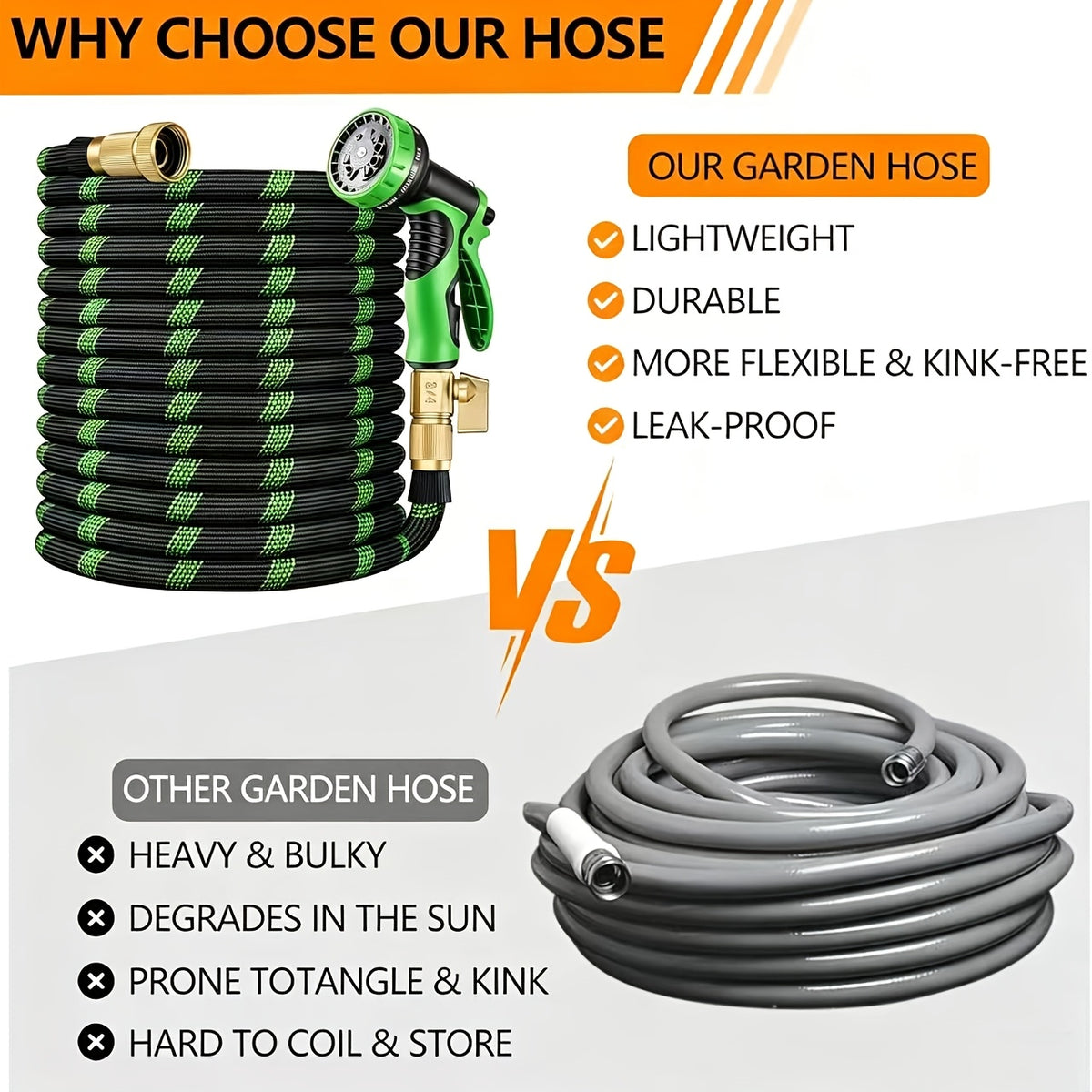 Garden Hose 100Ft/150Ft/75Ft/50Ft/25Ft/15Ft/10Ft with 10-Function High-Pressure Spray Nozzle, Lightweight, Non-Expandable Water Hose for Yard, Lawn, Car Wash - product image 9