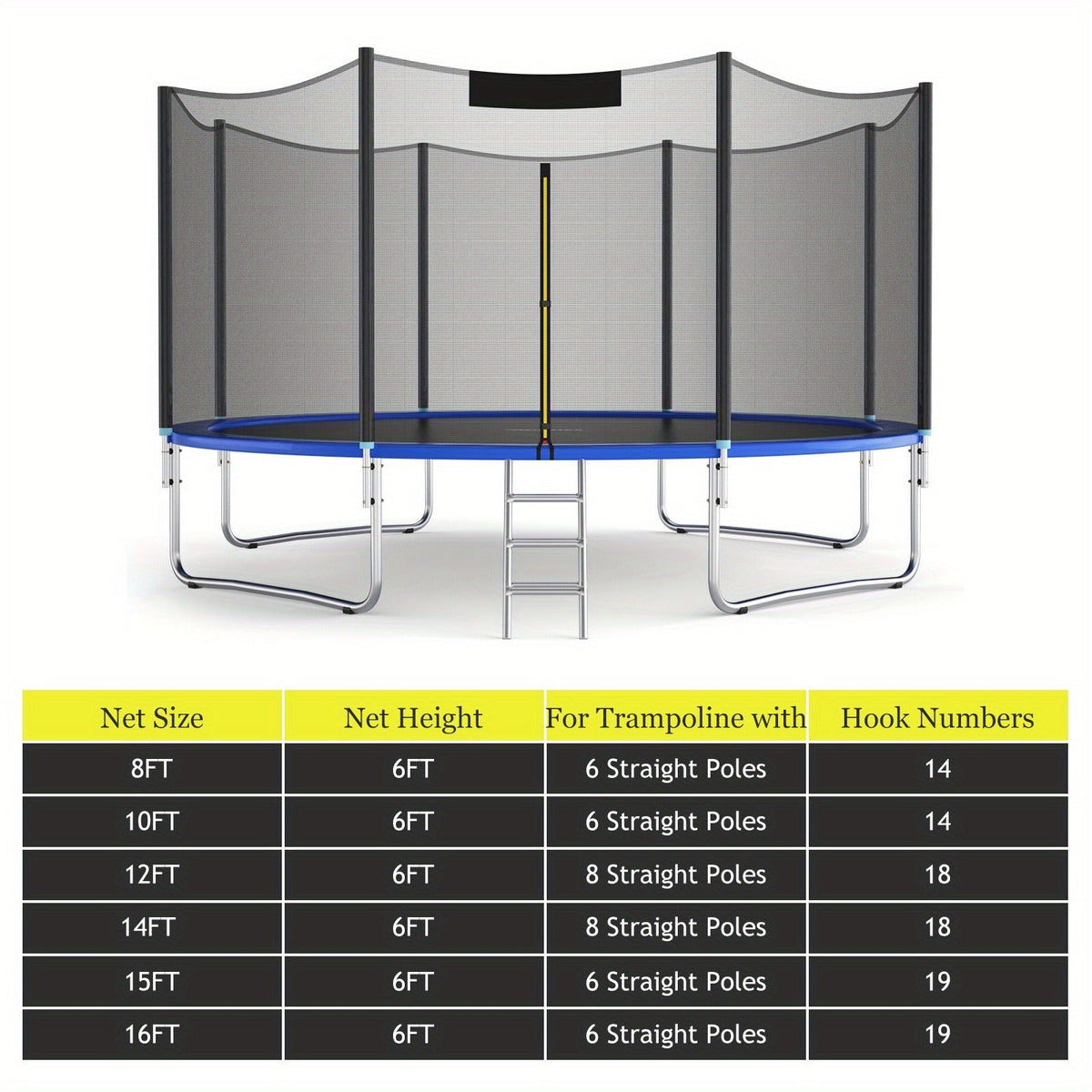 PE Enclosure Net with Zipper Door & Safety Buckles for 8 Straight Poles – Trampoline Safety Net Replacement 12FT 14FT