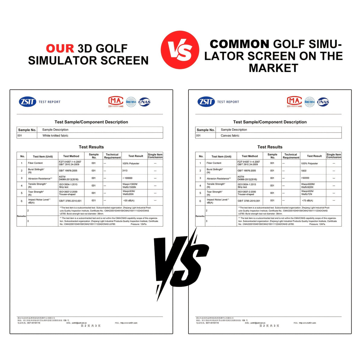 Ultra-Quiet 3D Golf Simulator Projector Screen, Wear-Resistant, Indoor Golf Training, 3 Sizes | Golf Impact Screen 4K UHD - product image 15