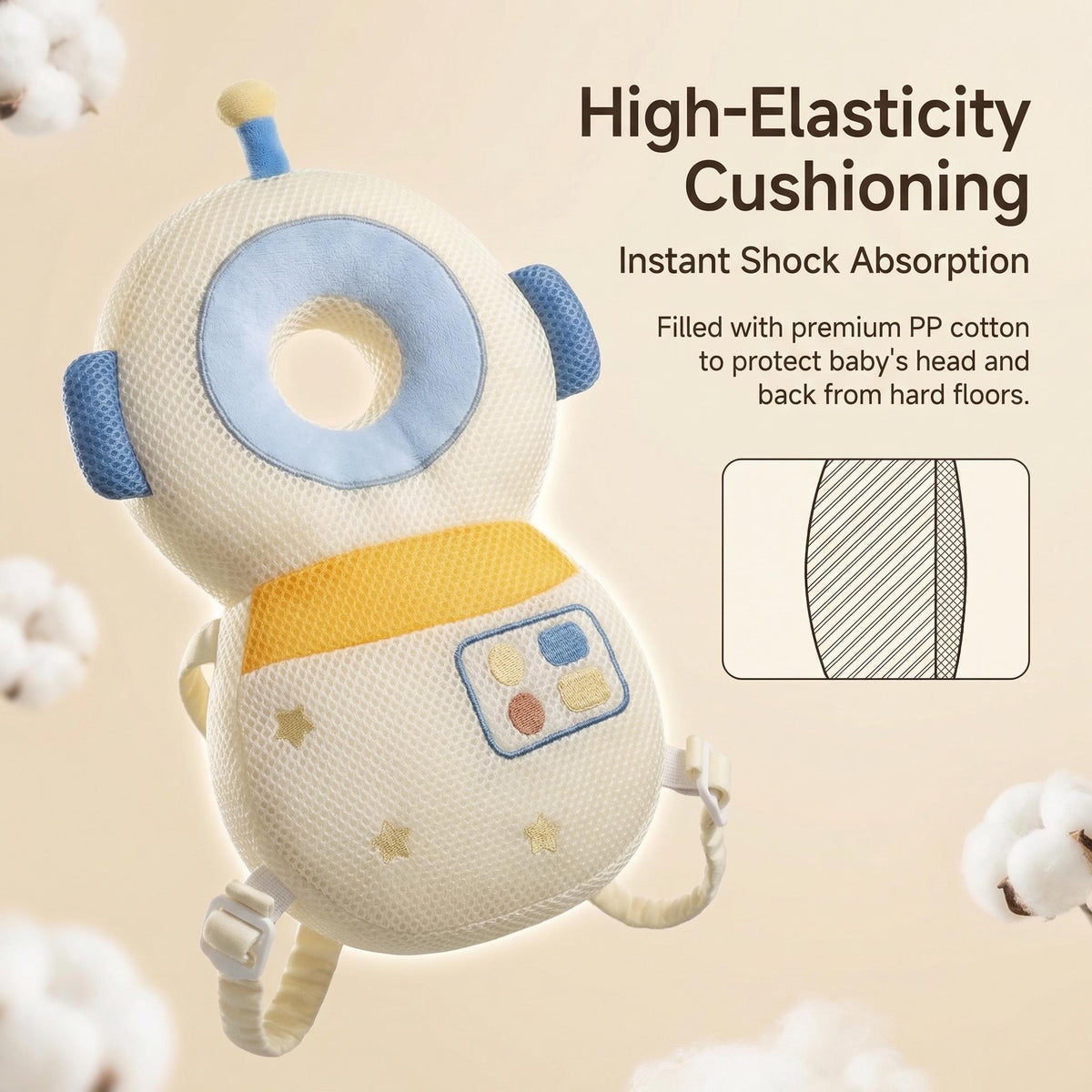 A Pc Soft Toddler Backpack for Infants and Toddlers, with Adjustable Cartoon Animal Plush Backrest, Made Of Colorful Polyester Fiber, An Ideal Gift for - product image 4