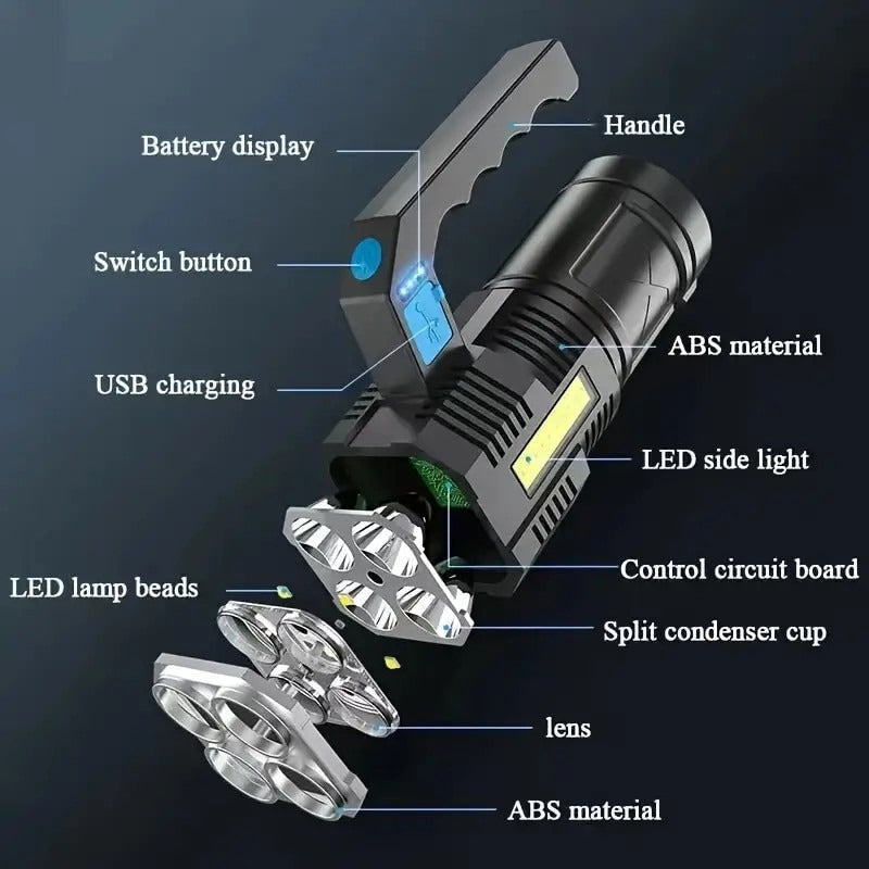 XHP90 Tactical Flashlight 2 Pack 300 Lumen 4 Modes USB Rechargeable 18650 Camping Light with Battery Display 200m Beam - product image 13