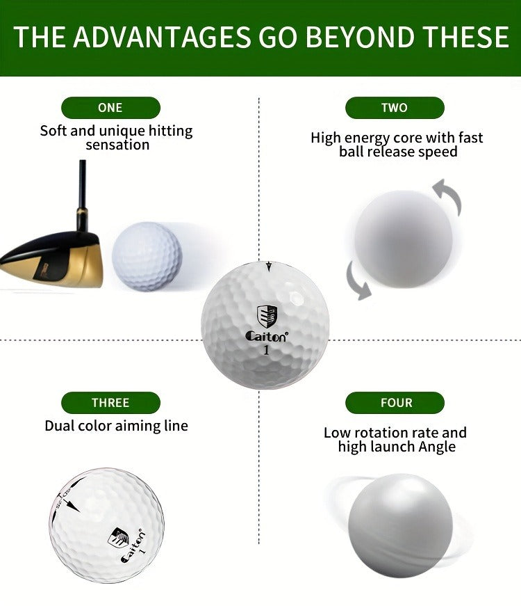 Golf Balls 6pcs Long Distance High Speed with 360-Degree Aiming Line Add 40+ Yards Distance Sturdy Performance Golf Ball Set for Men Women Beginners Advanced - product image 12