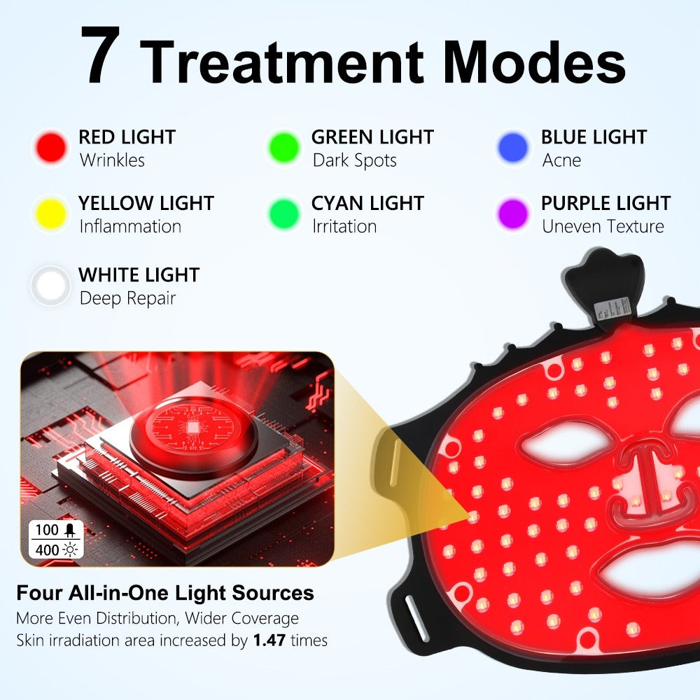 Red Light Therapy Face Mask 7 Color LED – FDA Cleared Silicone Mask for Anti-Aging, Wrinkles, Acne & Skin Whitening, Eye Protection, USB Rechargeable - product image 8
