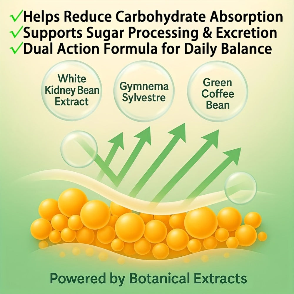 Carb & Sugar Blocker Supplement with White Kidney Bean Extract, Gymnema Sylvestre, Mulberry Leaf & L-Carnitine — Blood Sugar Balance & Weight Management Support, 60 Capsules for Wo - product image 5