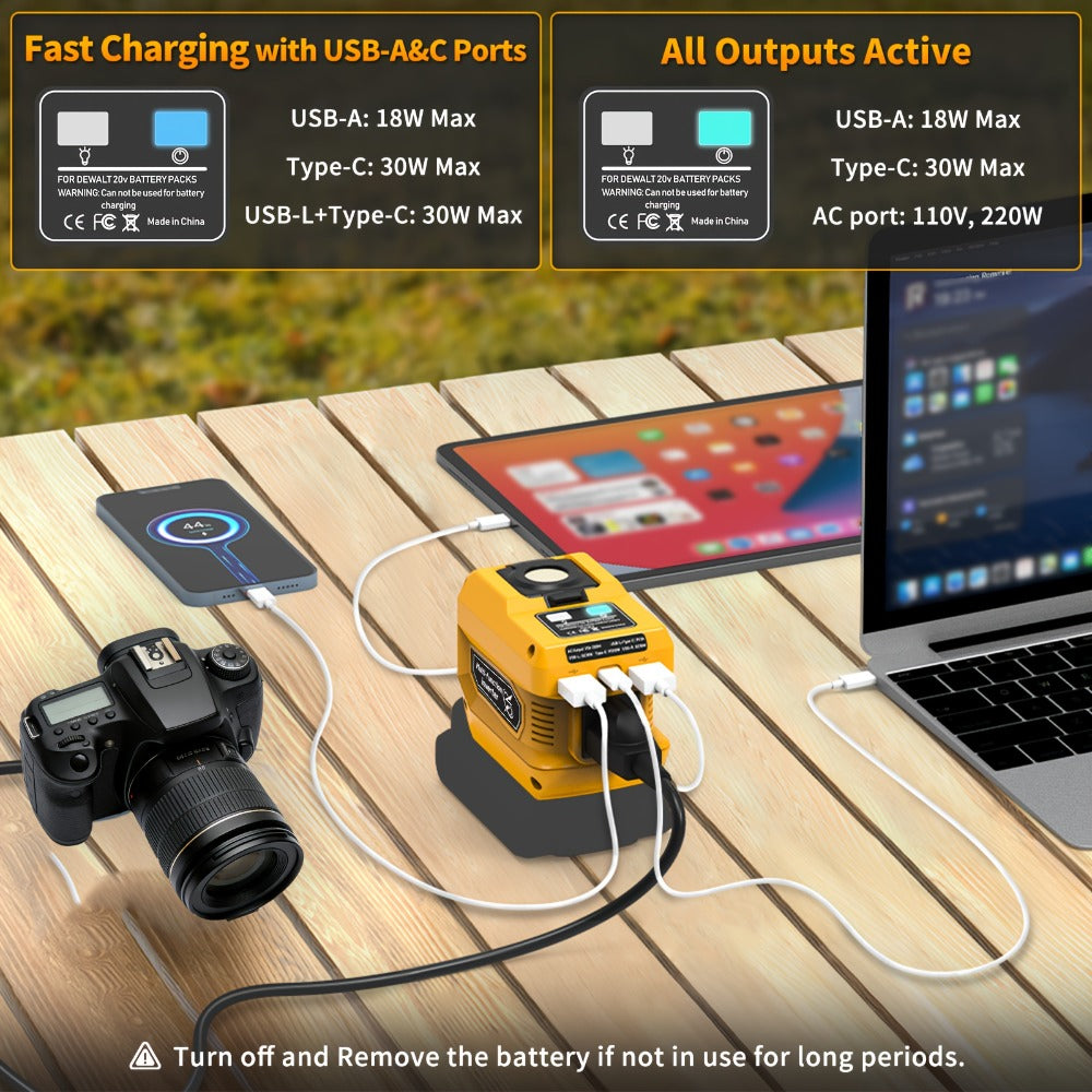 220W Portable Power Inverter for DeWalt 20V Battery AC Outlet Converter Camping Travel Emergency Backup Silent Fan Cooling - product image 2