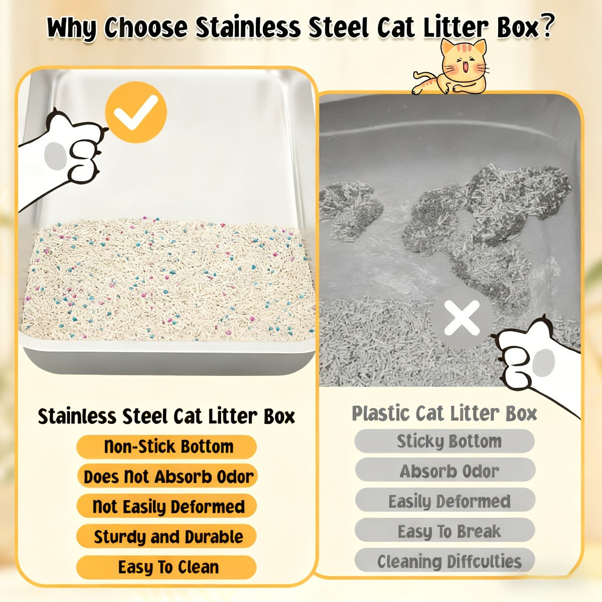Stainless Steel Cat Litter Box with Scoop – High-Wall Semi-Enclosed Design, Non-Stick Easy Clean Surface, Anti-Leakage Odor Control, 2 Sizes for Kittens - product image 5