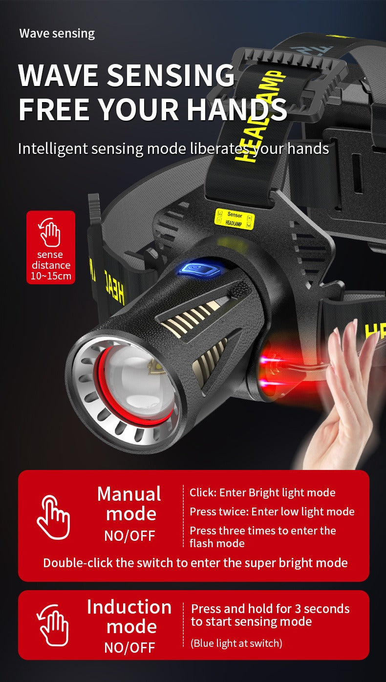 XHP360 Rechargeable Headlamp 3 Modes Sensor 90° Tilt Power Bank Type-C 3x18650 Zoomable Head Torch for Fishing Camping Hiking - product image 18