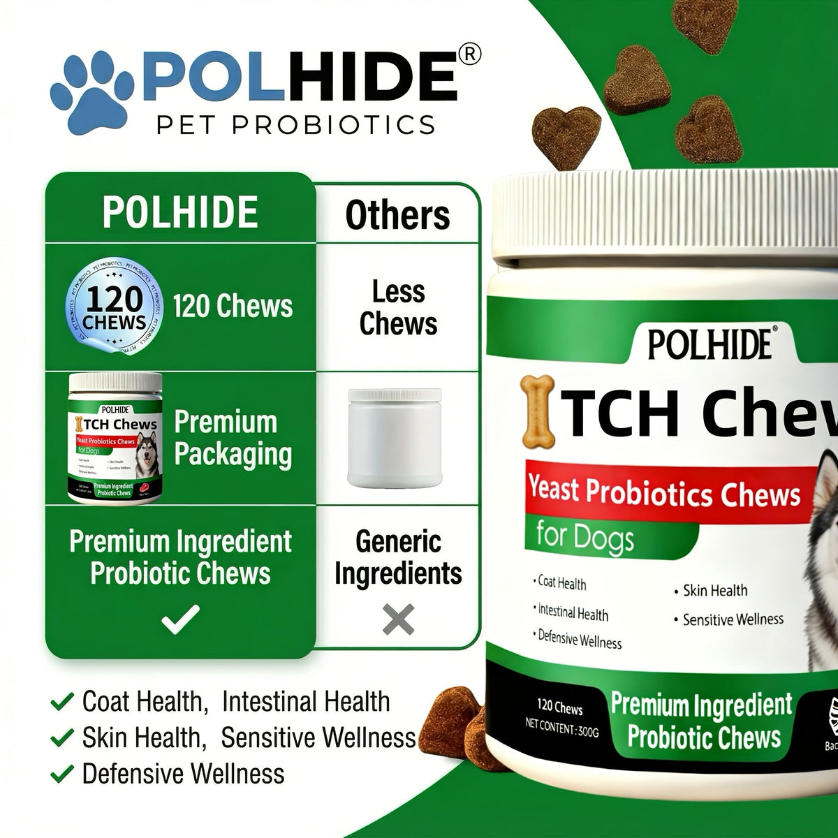 Dog Probiotic Chews 120 Count Heart-Shaped Soft Chews with Yeast & Meat Flavor – 120-Day Supply Pet Digestive Supplement Daily Wellness Chew – Supports Gut - product image 5