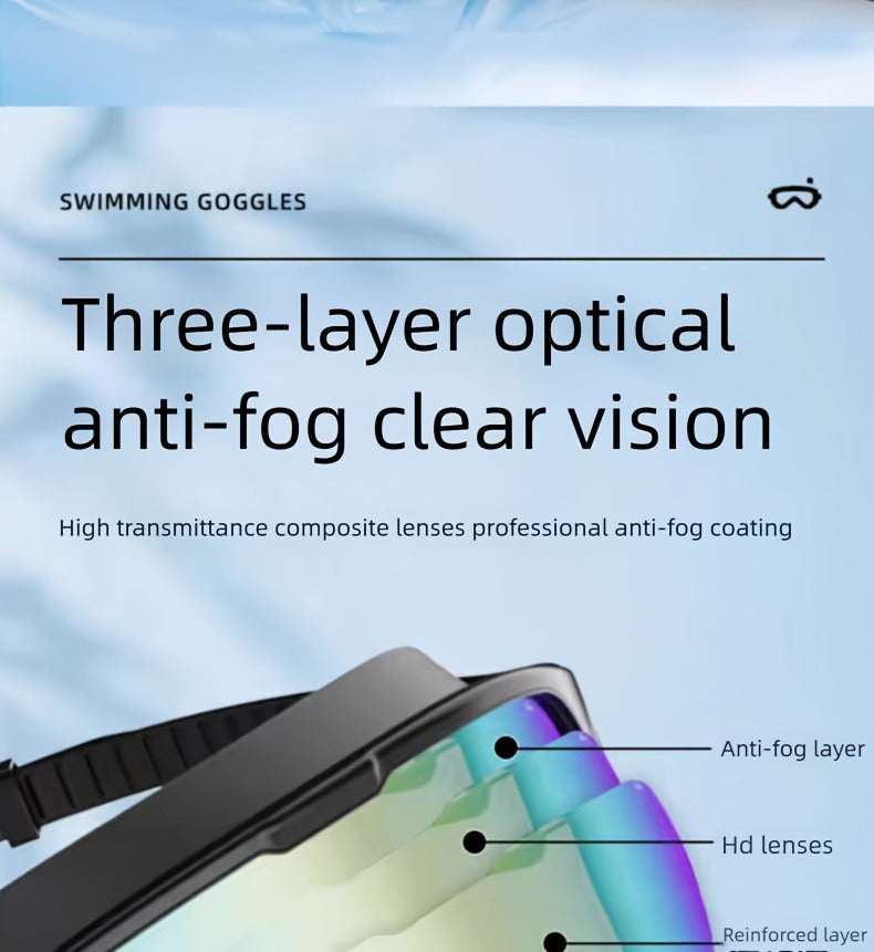 Anti-Fog Swimming Goggles Set | UV Protection, Earplugs & Nose Clip - product image 21