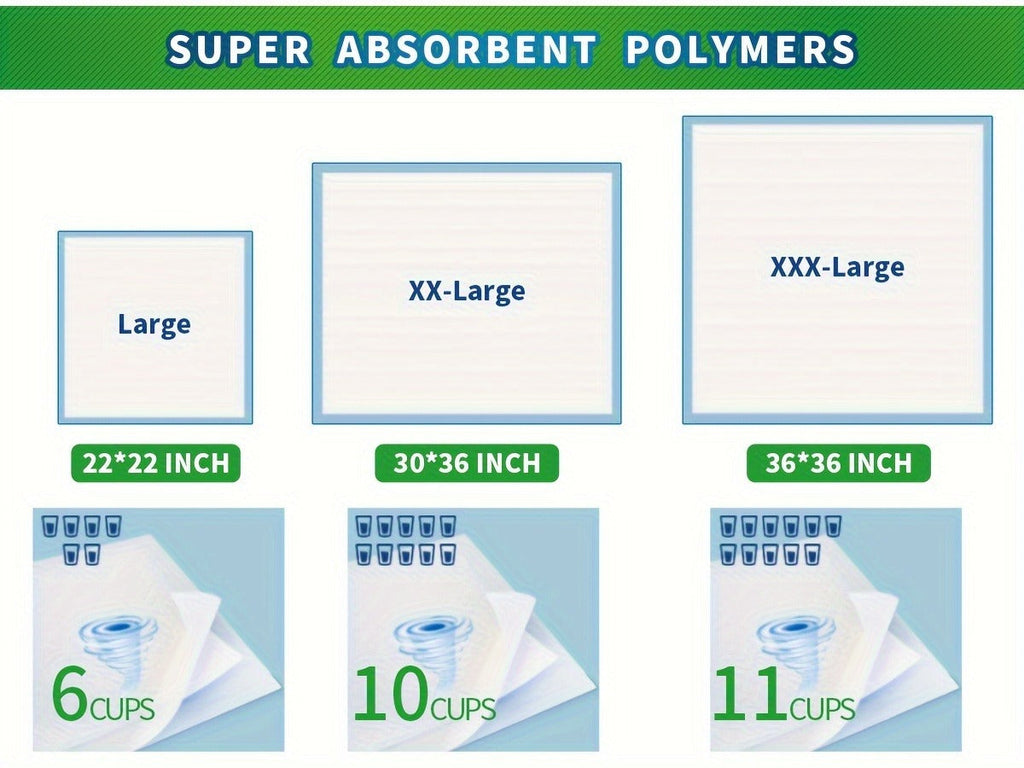 Super Absorbent Leak-Proof Potty Pads with Odor Control, Housebreaking Training Pads for Dogs, 240 Count, 22"x22" 30"x36" 36"x36" | Disposable Dog Pee Pads for - product image 13