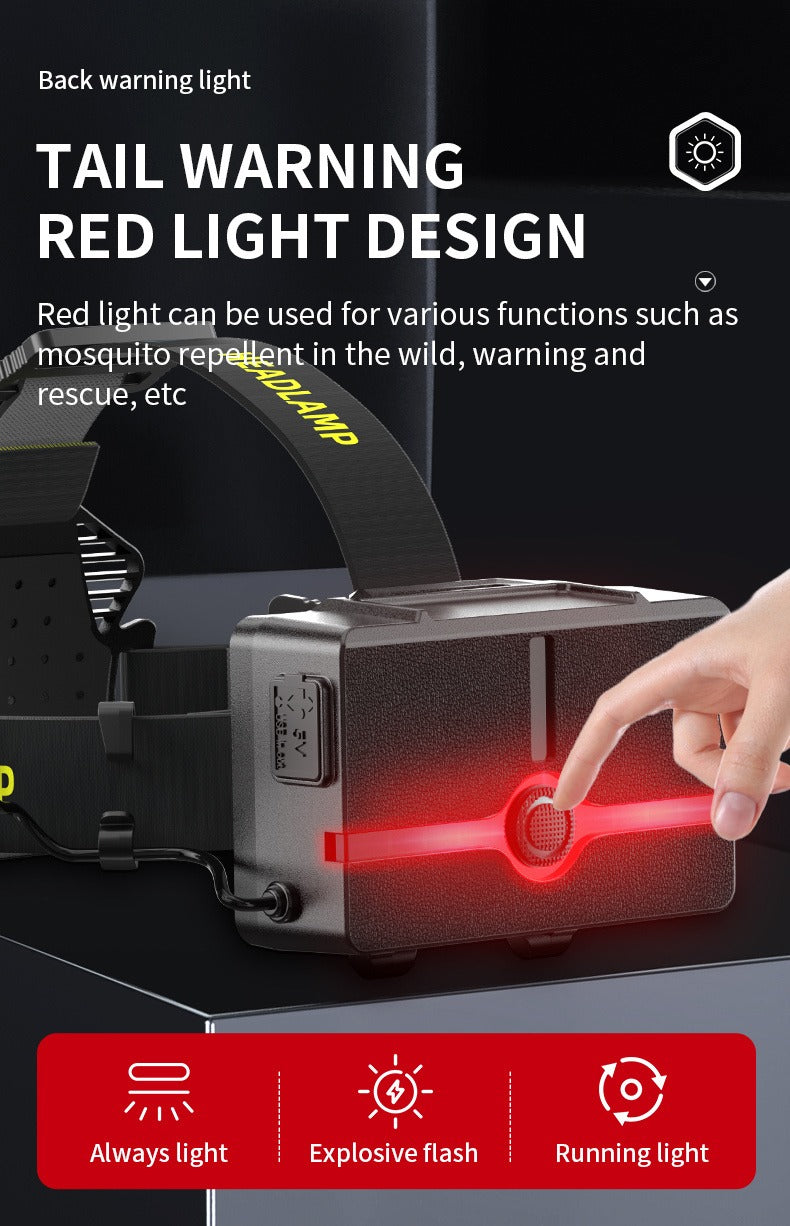 XHP360 Rechargeable Headlamp 3 Modes Sensor 90° Tilt Power Bank Type-C 3x18650 Zoomable Head Torch for Fishing Camping Hiking - product image 19