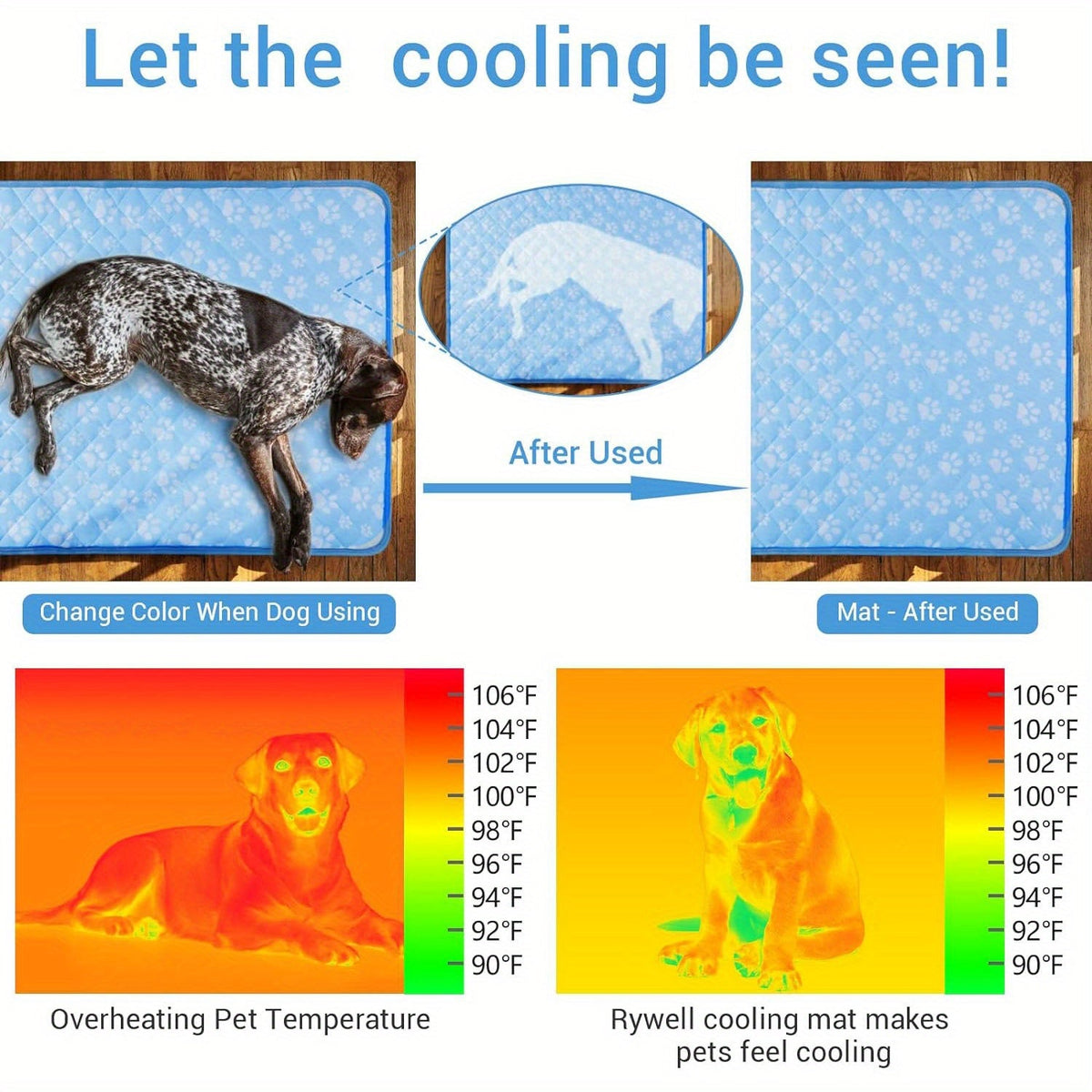 Pressure Activated Arc-Chill Fiber, Non-Toxic Washable Collapsible Pet Cool Mat for Summer, Indoor Outdoor Use, Small Medium Large XL – Dog Cooling Mat - product image 2
