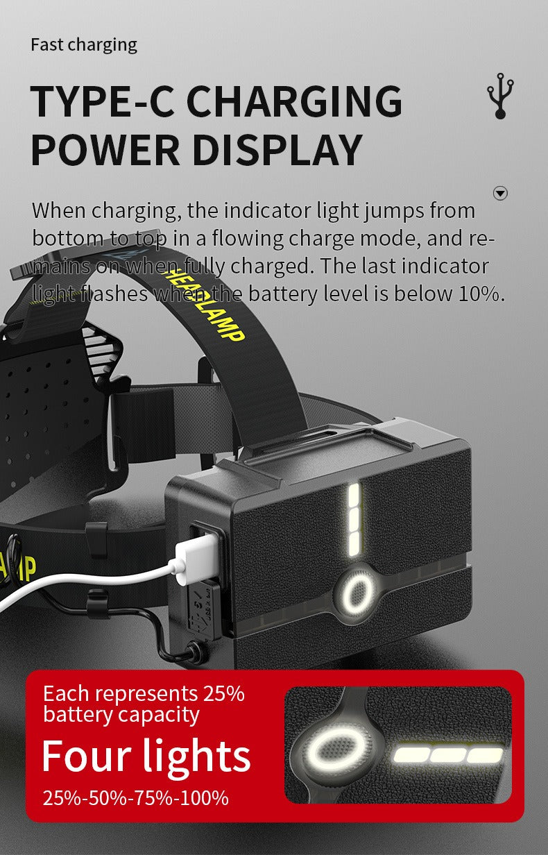 XHP360 Rechargeable Headlamp 3 Modes Sensor 90° Tilt Power Bank Type-C 3x18650 Zoomable Head Torch for Fishing Camping Hiking - product image 21