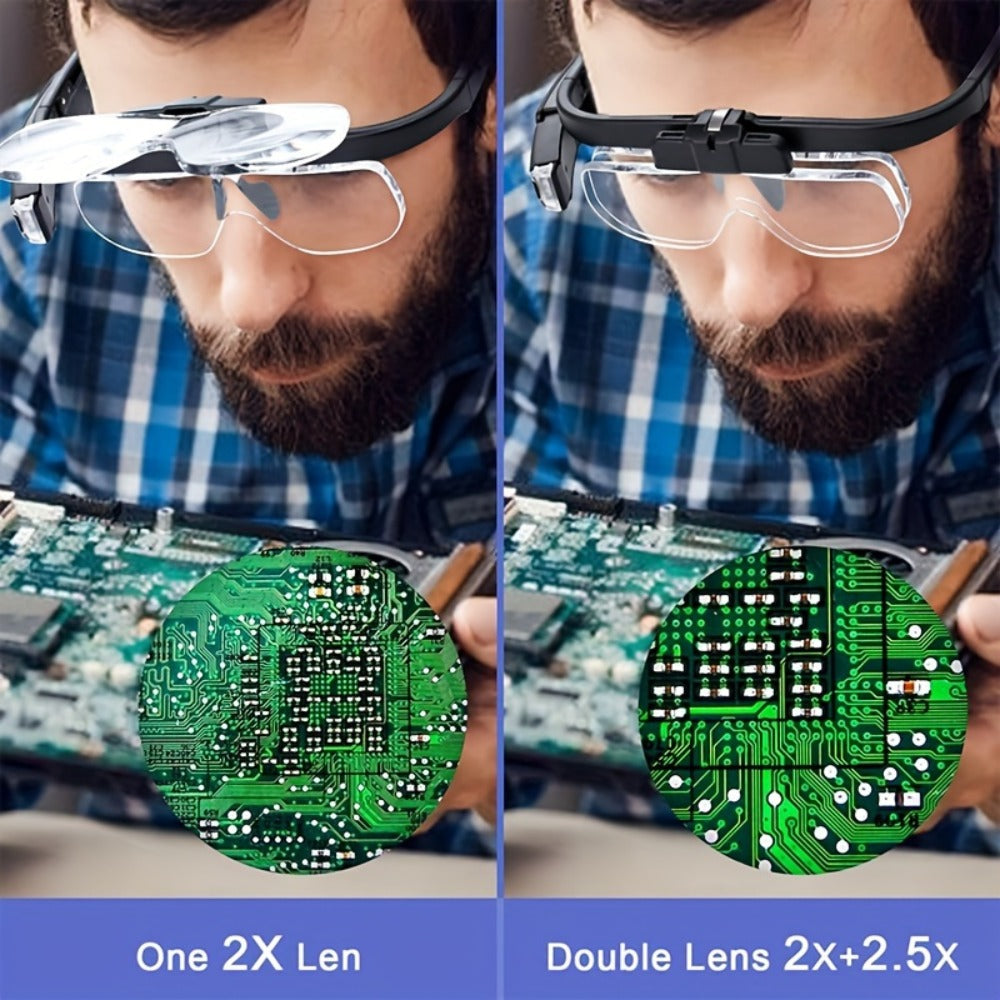 Headband Magnifier with LED Light Hands Free Illuminated Head Magnifying Glass Up to 4.5X Dual Lens Slots for Reading Jewelry Making Watch Repair Soldering Close Up Work - product image 2