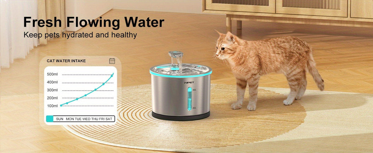 Cat Water Fountain Stainless Steel 50oz/1.5L | Ultra Quiet Auto Pet Water Dispenser with LED Light, Visible Window & Dishwasher Safe | Includes Replacement - product image 17