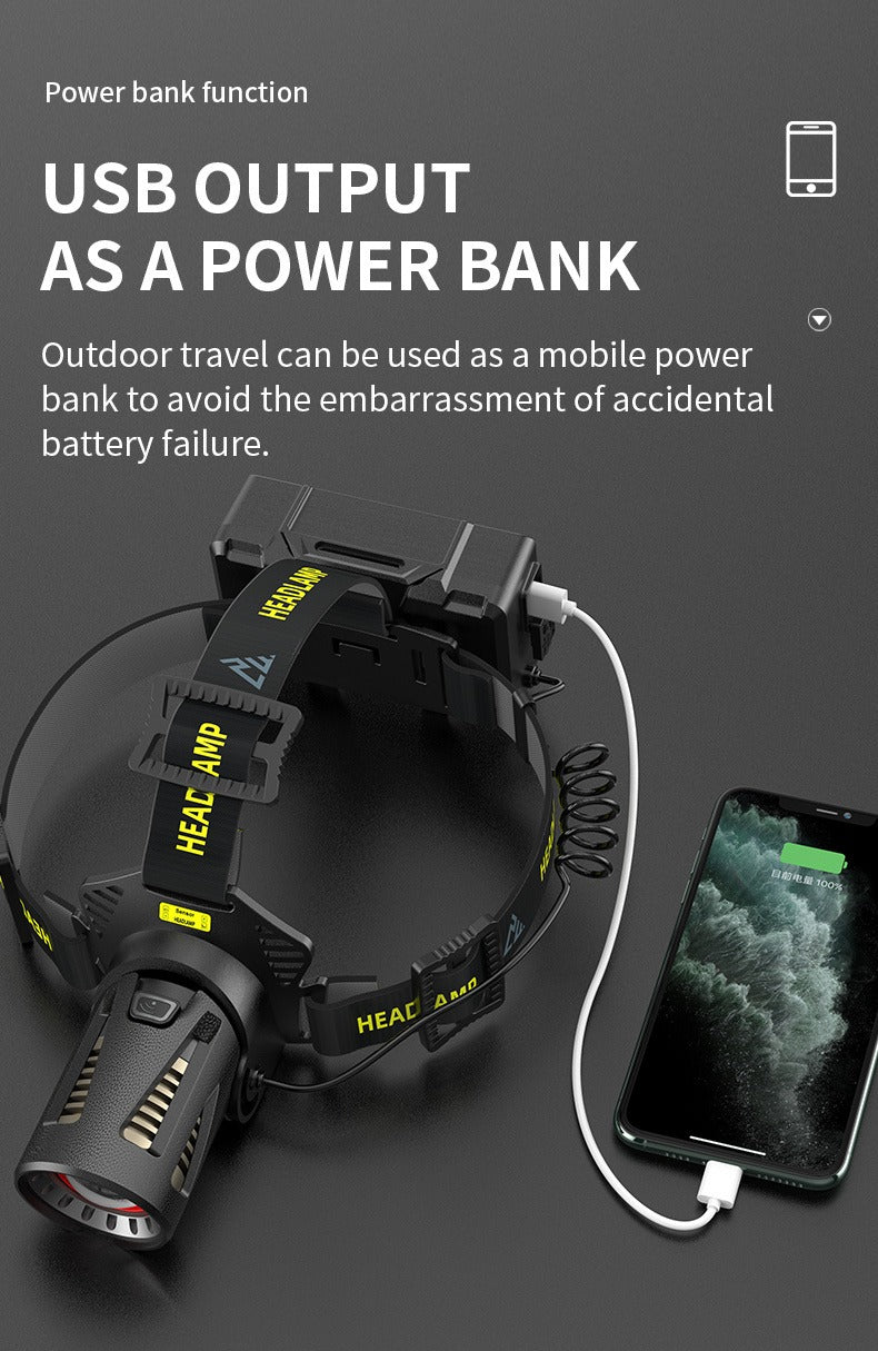 XHP360 Rechargeable Headlamp 3 Modes Sensor 90° Tilt Power Bank Type-C 3x18650 Zoomable Head Torch for Fishing Camping Hiking - product image 22