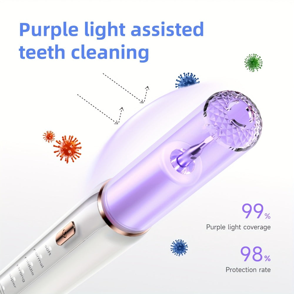 Electric Tooth Cleaner Tartar Remover Rechargeable - 5 Speed Modes, LED Light, USB Charging, 2 Replaceable Brush Heads, Dental Plaque Scraper for Teeth Whitening, Stain & Tartar Re - product image 5