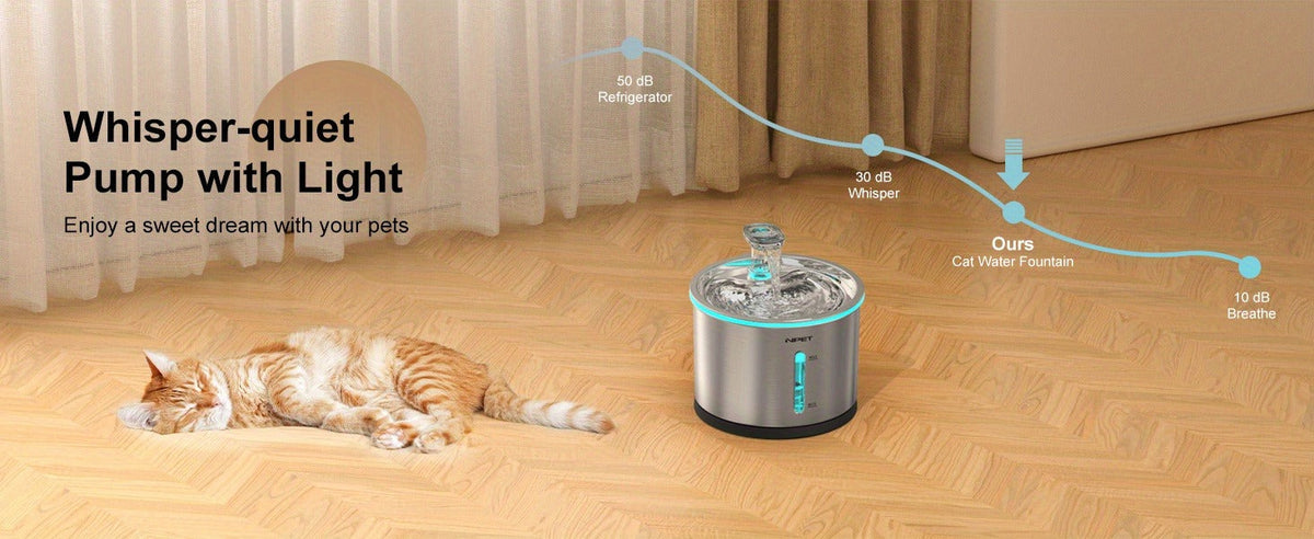 Cat Water Fountain Stainless Steel 50oz/1.5L | Ultra Quiet Auto Pet Water Dispenser with LED Light, Visible Window & Dishwasher Safe | Includes Replacement - product image 18