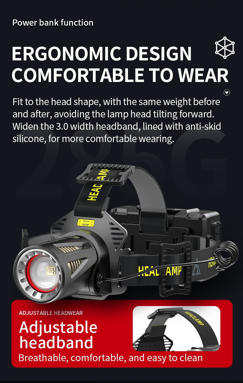 XHP360 Rechargeable Headlamp 3 Modes Sensor 90° Tilt Power Bank Type-C 3x18650 Zoomable Head Torch for Fishing Camping Hiking - product image 23