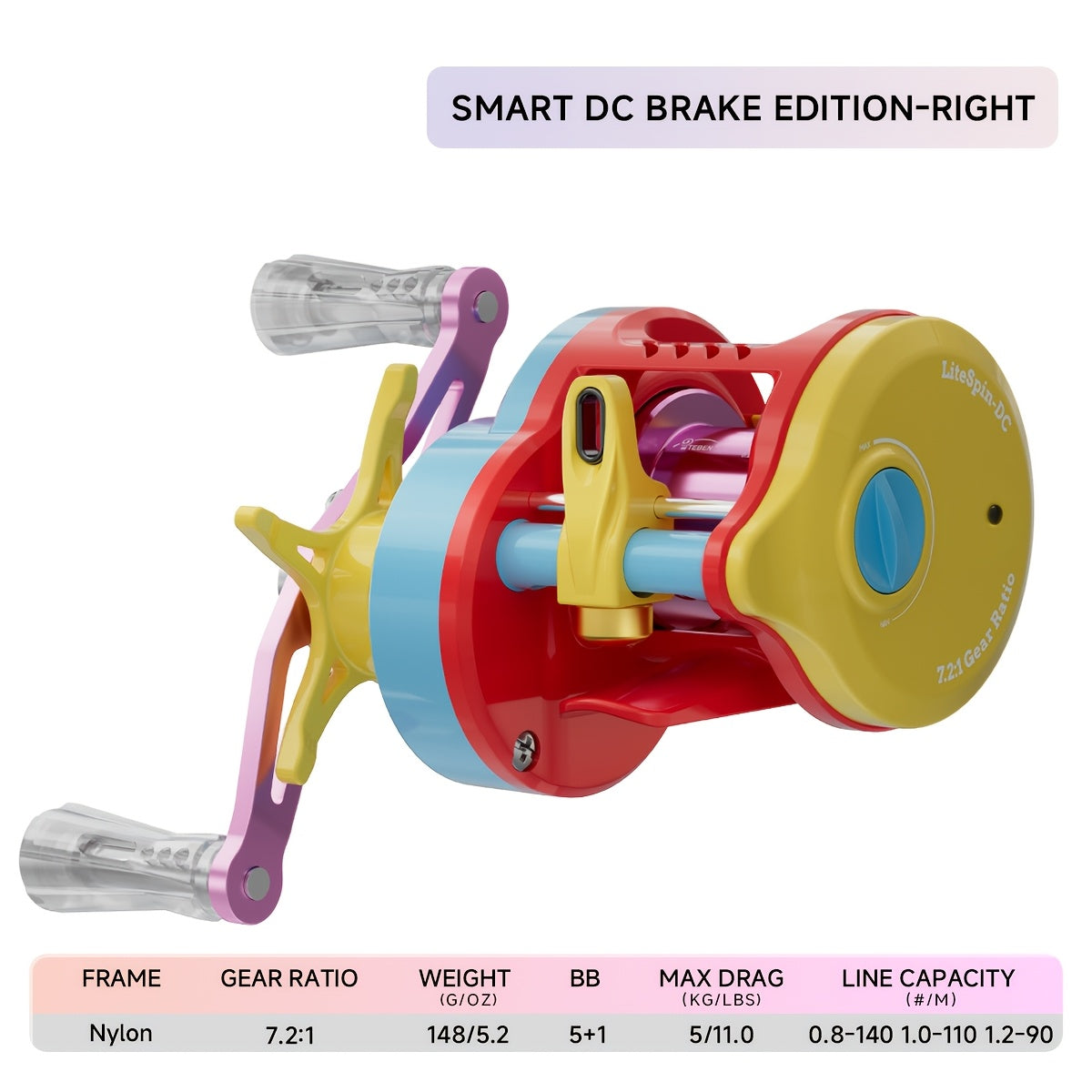 7.2:1 Gear Ratio, 5+1 Metal Bearings, Drag Alarm, Left/Right Hand, Saltwater Freshwater Fishing – Baitcasting Reel with DC & Magnetic Brake System