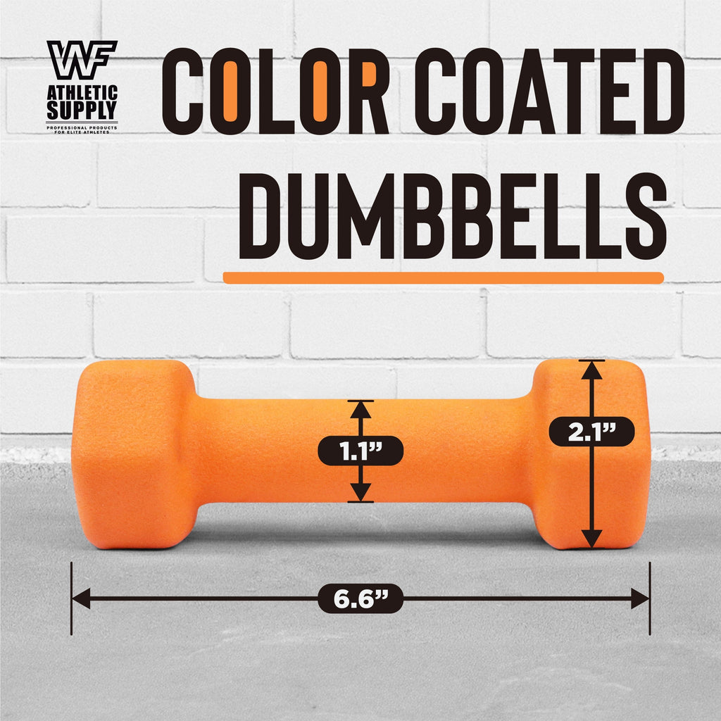 Neoprene Dumbbells Pair with Non-Slip Hex Shape | 2LB to 15LB Available in Yellow, Green, Red, Blue & Gray | Color-Coded Hand Weights for Women & Men, Strength - product image 13