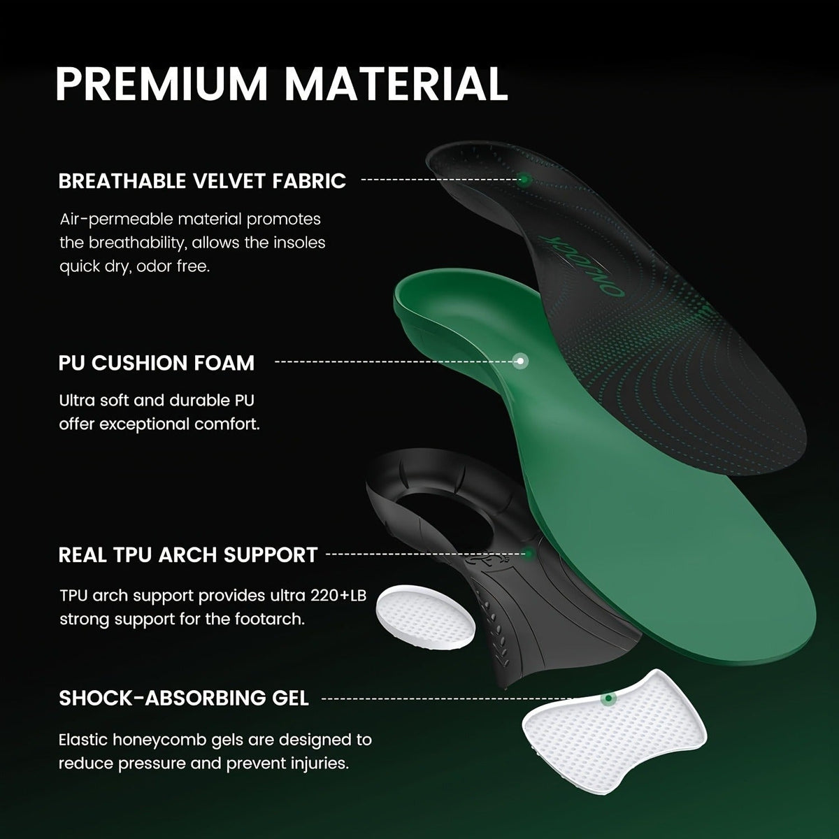 High Arch Support Shoe Inserts with Gel & TPU Shock Absorption, Trimmable PU Insole for Work Boots, Hiking, Standing All Day, Sports – Heavy Duty Arch Support - product image 3