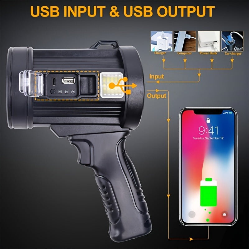 Waterproof LED Flashlight 6 Modes 3 Color Filters Solar USB Rechargeable IPX4 Torch for Hunting Camping Boating Hiking Emergency for Patio & Backyard Use - product image 4