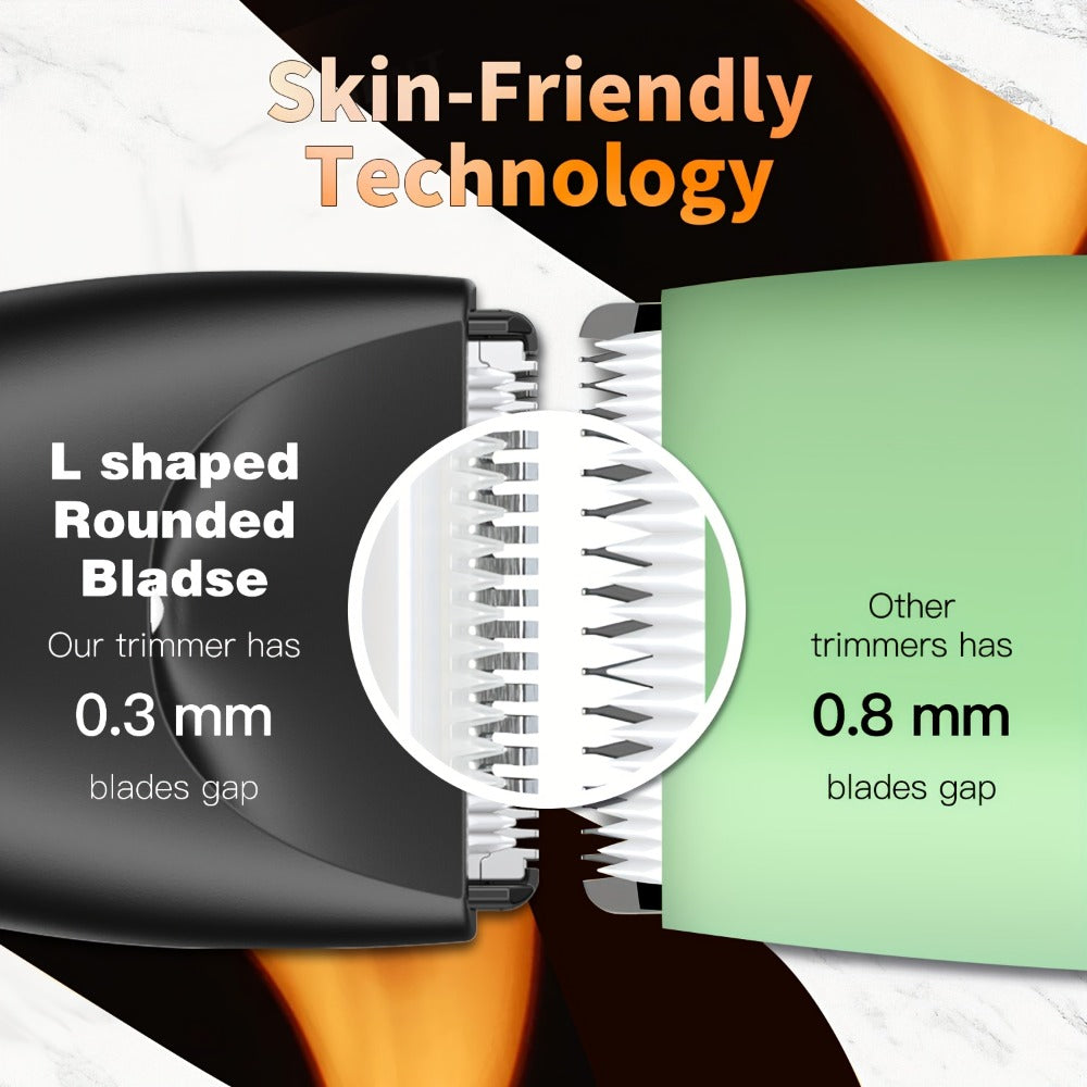 Manscaping Trimmer for Men IPX7 Waterproof Ceramic Blade Electric Groin & Pubic Body Hair Shaver – LCD Battery Display Replaceable Head Safe Grooming Tool, Black Blue White - product image 9