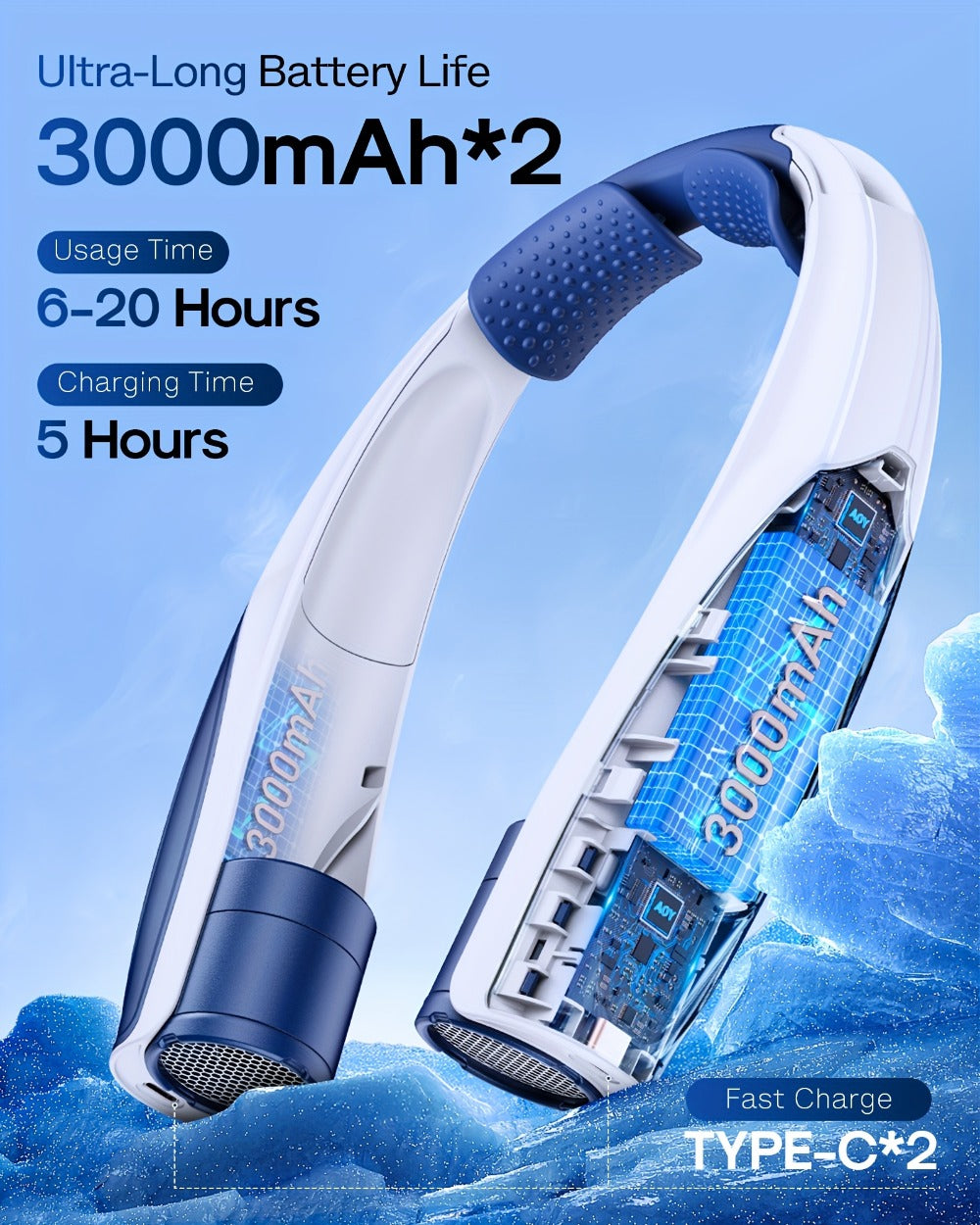 Neck Fan Wearable Bladeless Neckband Fan 3000mAh Dual Battery 6 to 20 Hours Battery Life Dual Wind Speeds Super Quiet Brushless Motor USB Charging Soft Silicone Strap for Work Trav - product image 17