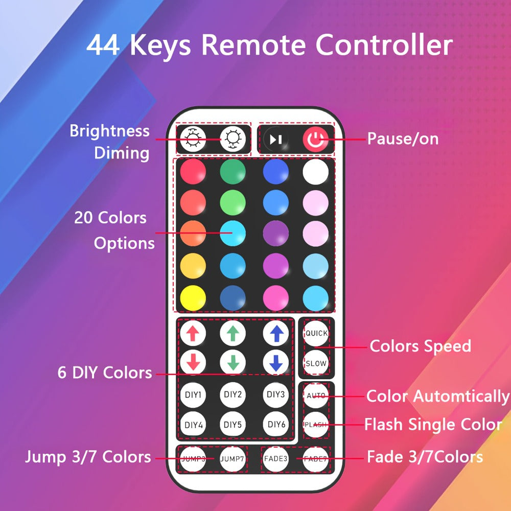 RGB LED Strip Lights 50ft/100ft – Color Changing Tape Light with 44-Key Remote, 20 Colors & 8 Modes, Easy Install, for Bedroom, Living Room, Kitchen, Bar, Wedding & Party Decoratio - product image 7