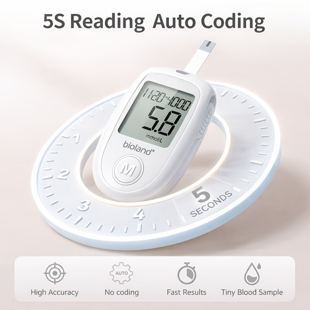 Blood Glucose Meter Kit FDA Cleared | 50 Test Strips + 50 Needles | Large Display 5-Second Results No Coding | USB Rechargeable Battery | Home & Travel Diabetes Monitor Unisex - product image 6
