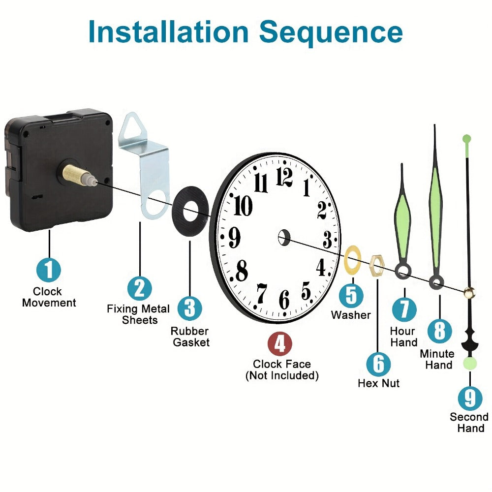 Silent Quartz Clock Movement Kit 9pcs with 12 Pairs Clock Hands – DIY Wall Clock Repair Parts for 22mm 16mm 13mm Shaft, Aluminum ABS Craft Gift - product image 2