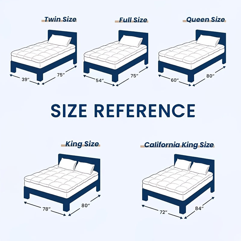 Luxury Soft Buffer Mattress Pad, Non Slip Fully Enclosed Edge Design, Anti Collision Anti Knock, Gap Filling for Safer Sleep, Suitable for Home Bedrooms and - product image 4