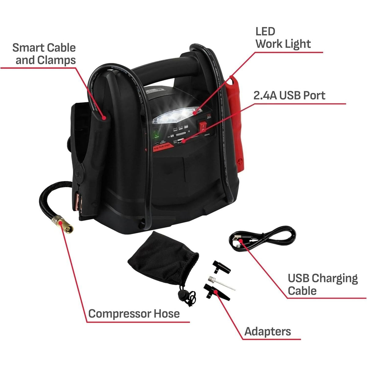 1200A Car Jump Starter and Power Station — 4-in-1 Solution, 150-PSI Air Compressor, 2.4A USB Charging: for 12V Sport, Automotive and Marine Batteries | Without Battery - product image