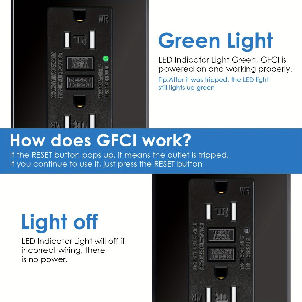 GFCI Outlet 20 Amp Tamper Resistant WR Weather Resistant with Wall Plate ETL Listed LED Indicator Test Reset Button Ground Fault Circuit Interrupter for Bathroom Kitchen Garage 2 4 - product image 18