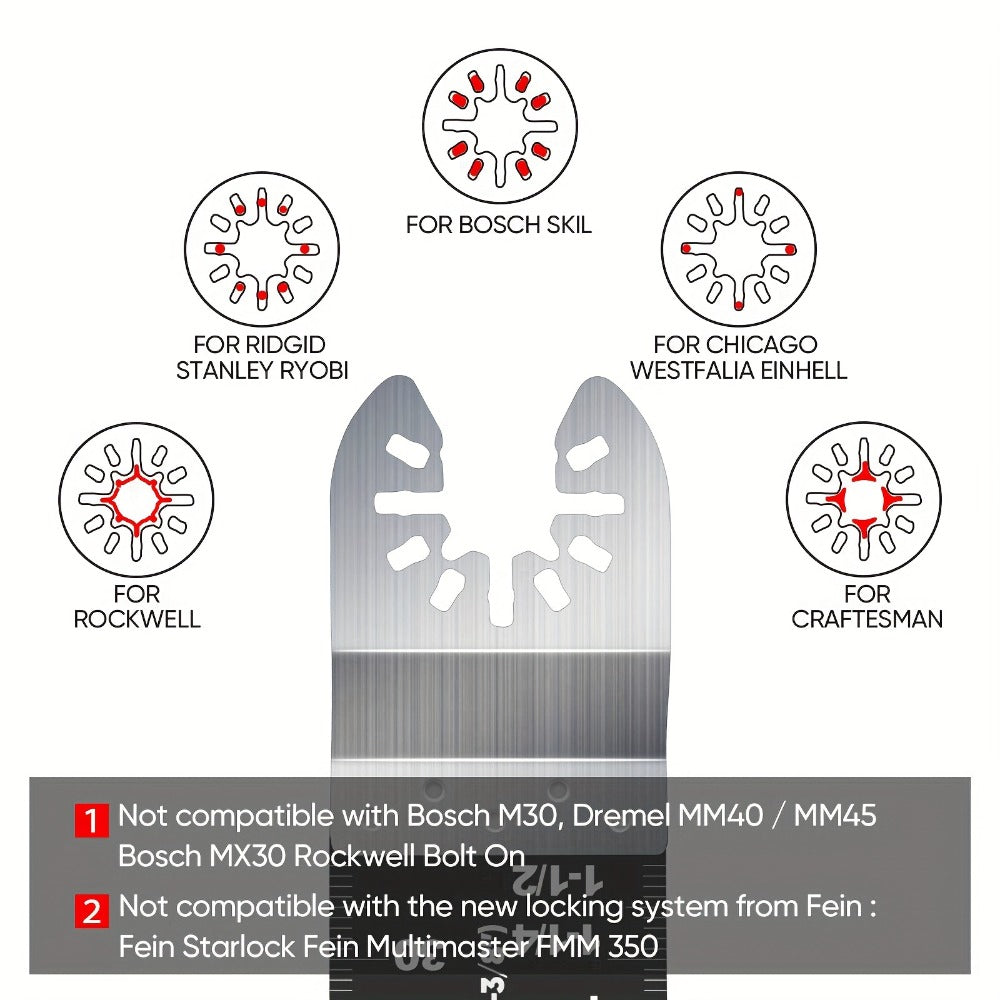 115pcs Oscillating Saw Blades Set with Sandpaper – Multitool Blades for Wood Metal Plastic, Universal Fit for Major Brands, Complete DIY & Pro Cutting Kit - product image 6