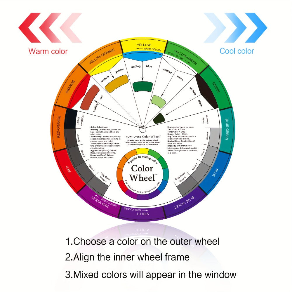 Rotary Tattoo Machine Kit Complete Set with 1400mAh Wireless Battery Digital Display 10 Cartridge Needles 6 Inks Practice Skin for Beginners & Professional Artists - product image 11